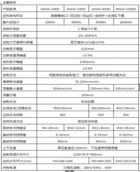 WEW-D系列 微機屏顯式液壓萬能試驗機